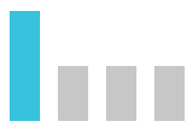 first click attribution model