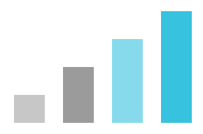 time decay attribution model