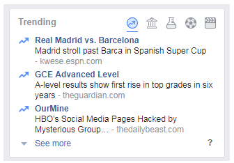 Trending On Facebook